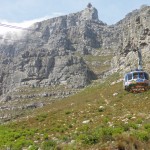 Cable car